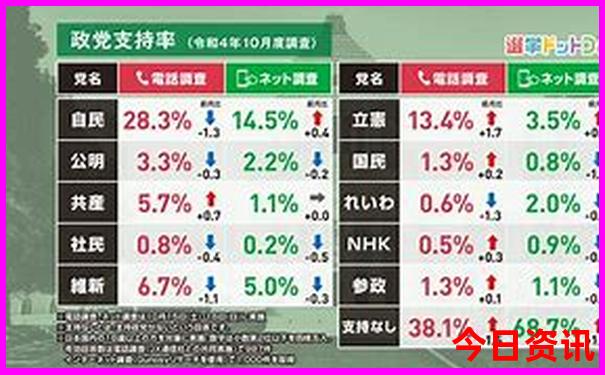 夏天哪些地方比较凉爽